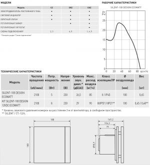 Вентилятор накладной Soler & Palau Silent 100 CRZ Design ECOWATT Blue (таймер)